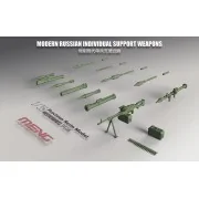 Modern Russian Individual Support Weapon (resin) - MENG-Model SPS-048