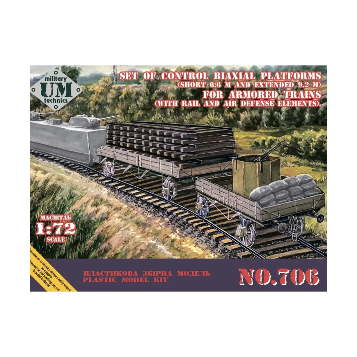 Set of control biaxial platforms, 1/72 - Unimodels UMT706 Set of control biaxial platforms, 1/72 - Unimodels UMT706