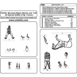 Mounted Afghan Warrior + US Special Warrior, 1/35 - CMK 129-F35192