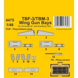 TBF-3/TBM-3 Wing Gun Bays 1/48 / for Accurate/Academy kits - CMK 12...