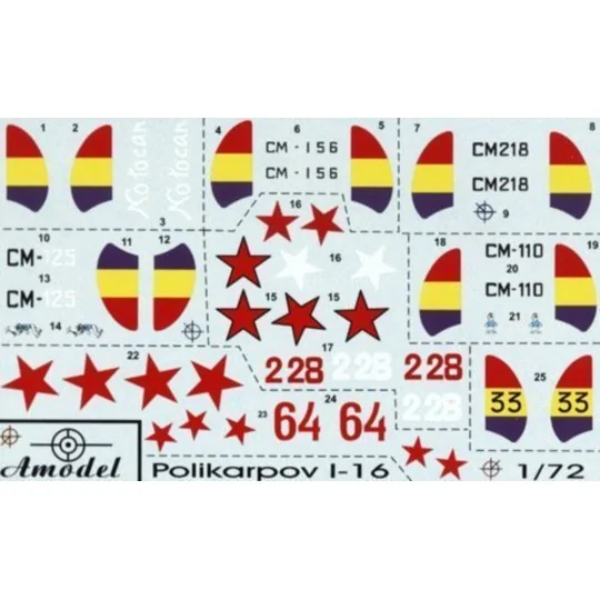 I-16 type 5/6 Soviet fighter, 1/72 - Amodel AMO72124