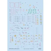 Su-27UB stencils 1/48 for ACADEMY/KITTY HAWK/GWH - Eduard Accessori...