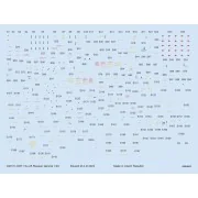 Su-25 Russian stencils 1/48 ZVEZDA - Eduard Accessories D48111