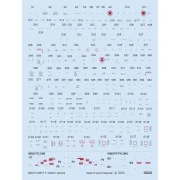 F-104A/C stencils 1/48 KINETIC, 1/48 - Eduard Accessories D48115