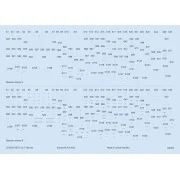 Su-7 stencils 1/72 for MODELSVIT, 1/72 - Eduard Accessories D72035 Su-7 stencils 1/72 for MODELSVIT, 1/72 - Eduard Accessories D72035