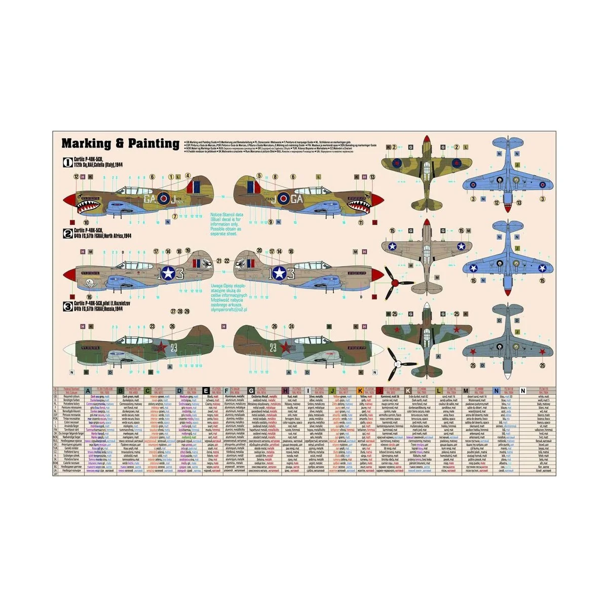 P-40 K Kittyhawk Mk.III START SET - Mistercraft SD-220