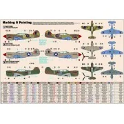 P-40 K Kittyhawk Mk.III START SET - Mistercraft SD-220