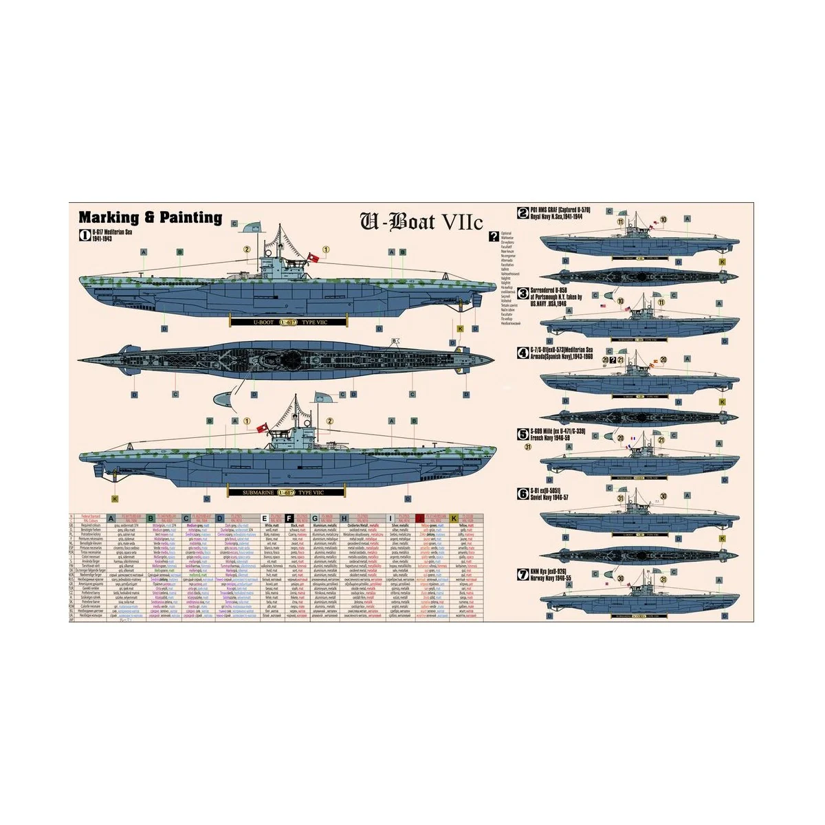 Das U-Boot VIIC U-617 START SET, 1/400 - Mistercraft SD-290