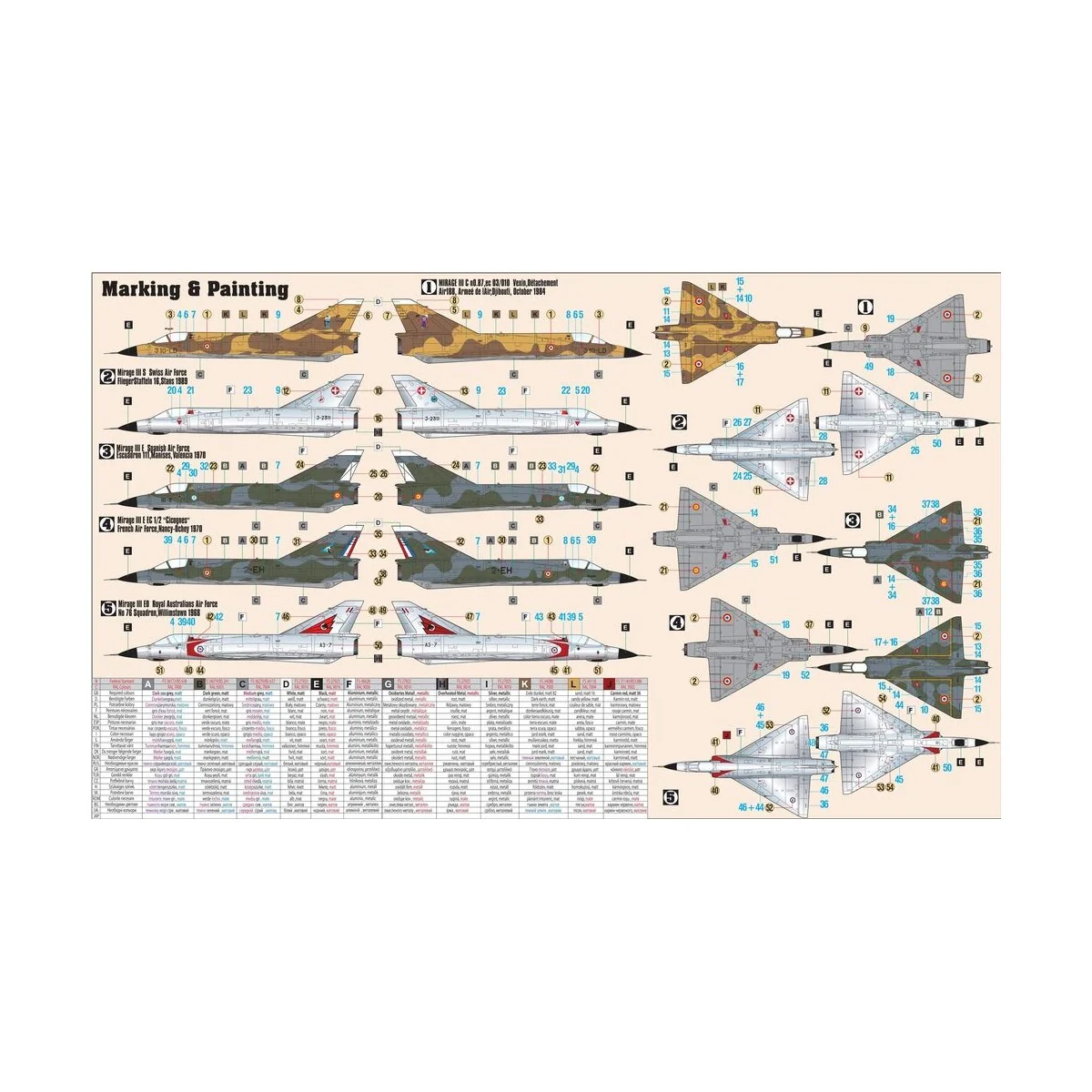 Mirage III E/S  START SET - Mistercraft SE-33
