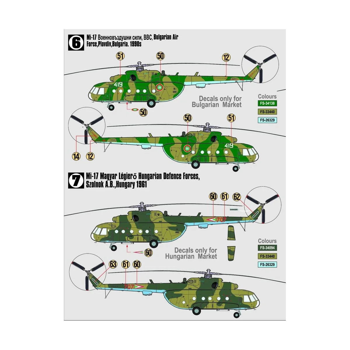Mil Mi-17 Hip START SET - Mistercraft SF-01