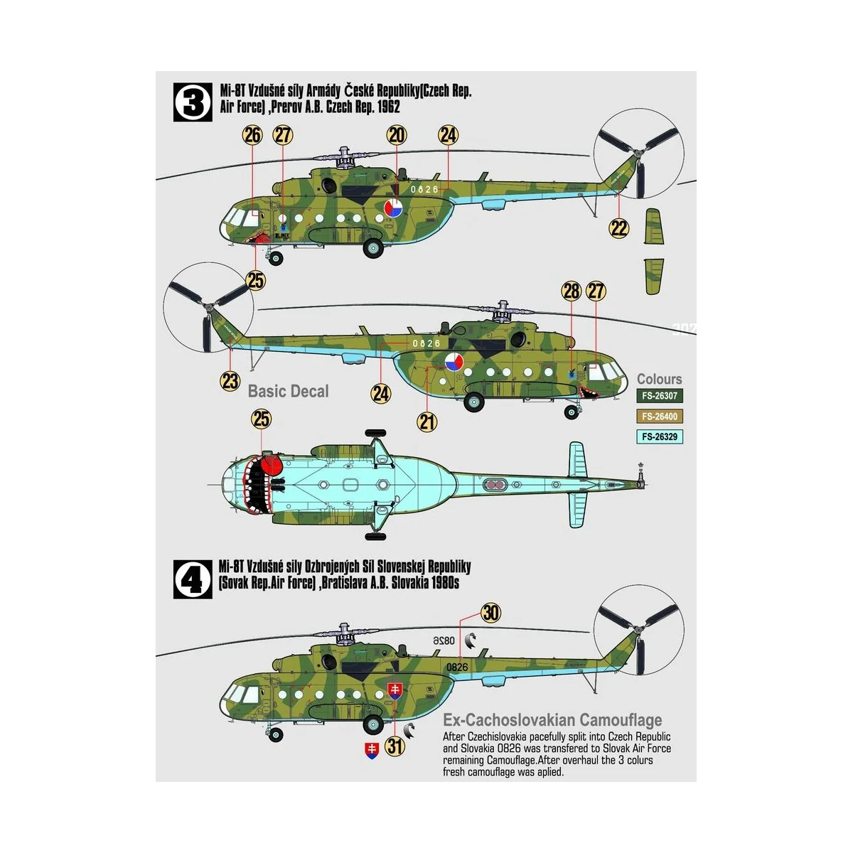 Mil Mi-17 Hip START SET, 1/72 - Mistercraft SF-01