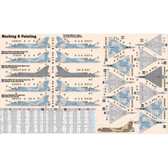 Mirage-2000 C-5 START SET, 1/72 - Mistercraft SF-70