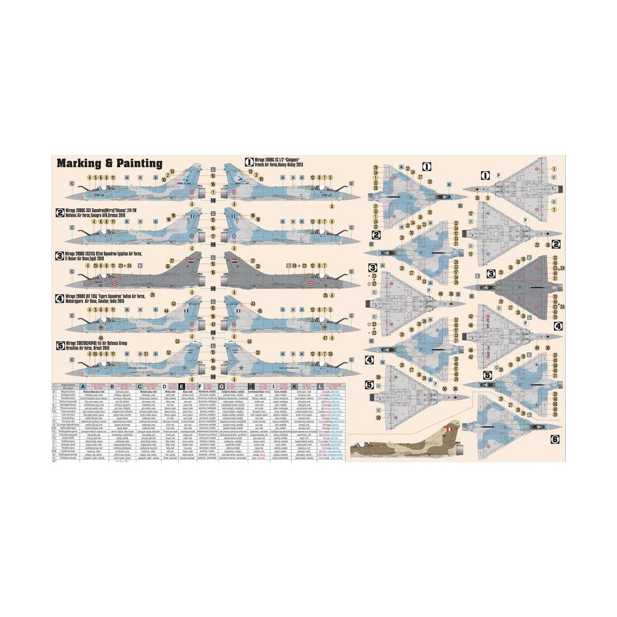 Mirage-2000 C-5 START SET - Mistercraft SF-70