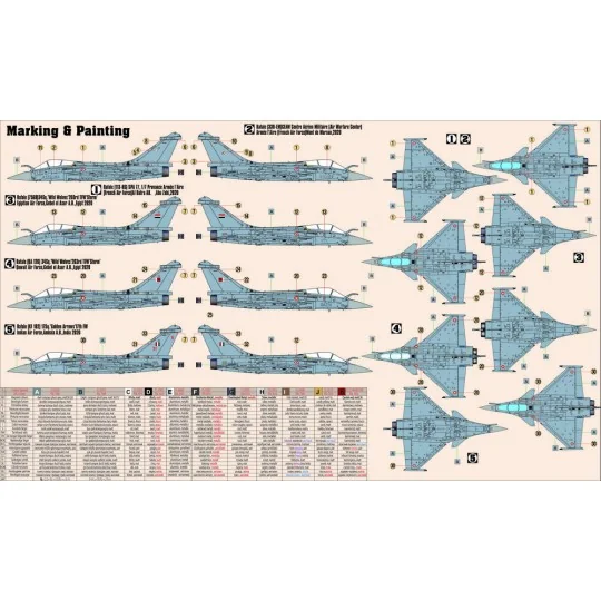 Rafale A START SET, 1/72 - Mistercraft SF-76