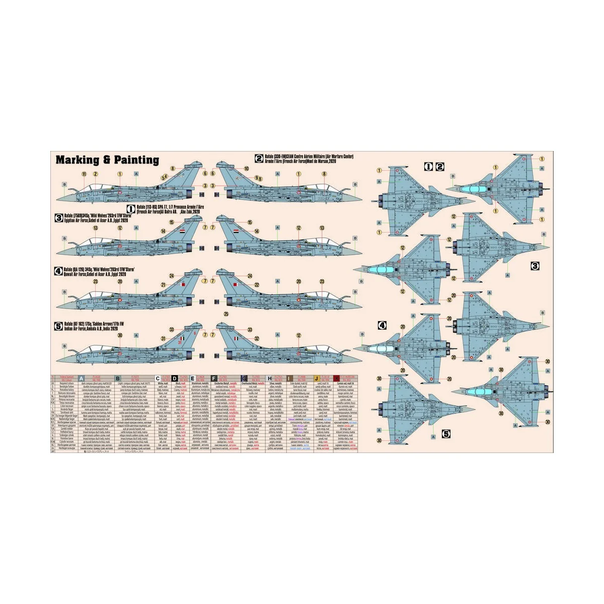 Rafale A START SET, 1/72 - Mistercraft SF-76