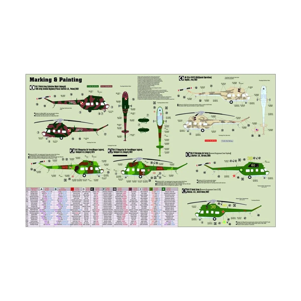 Mi-2T Commandos Transport START SET, 1/48 - Mistercraft SF-152