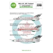 MiG-21F, MF Fishbed / CF-121 Redhawk program - Royal Canadian Air F...