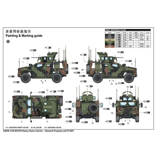 M1278 Heavy Guns CarrierGeneral Purpose(JLTV-GP), 1/35 - I LOVE KIT...