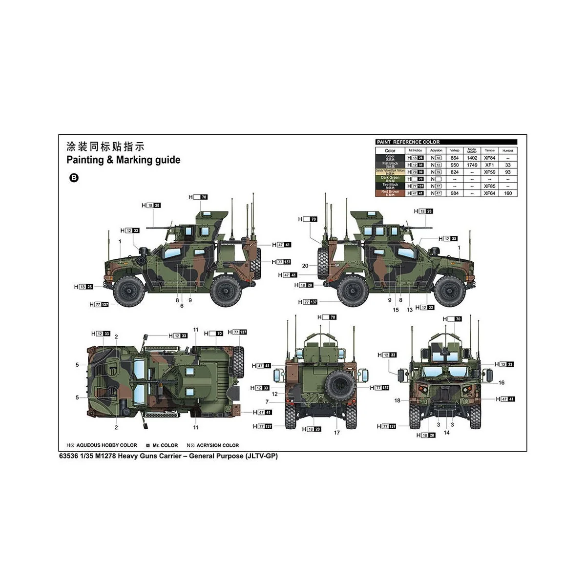 M1278 Heavy Guns CarrierGeneral Purpose(JLTV-GP) - I LOVE KIT 63536
