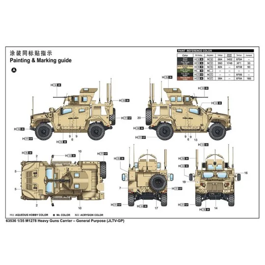 M1278 Heavy Guns CarrierGeneral Purpose(JLTV-GP), 1/35 - I LOVE KIT...