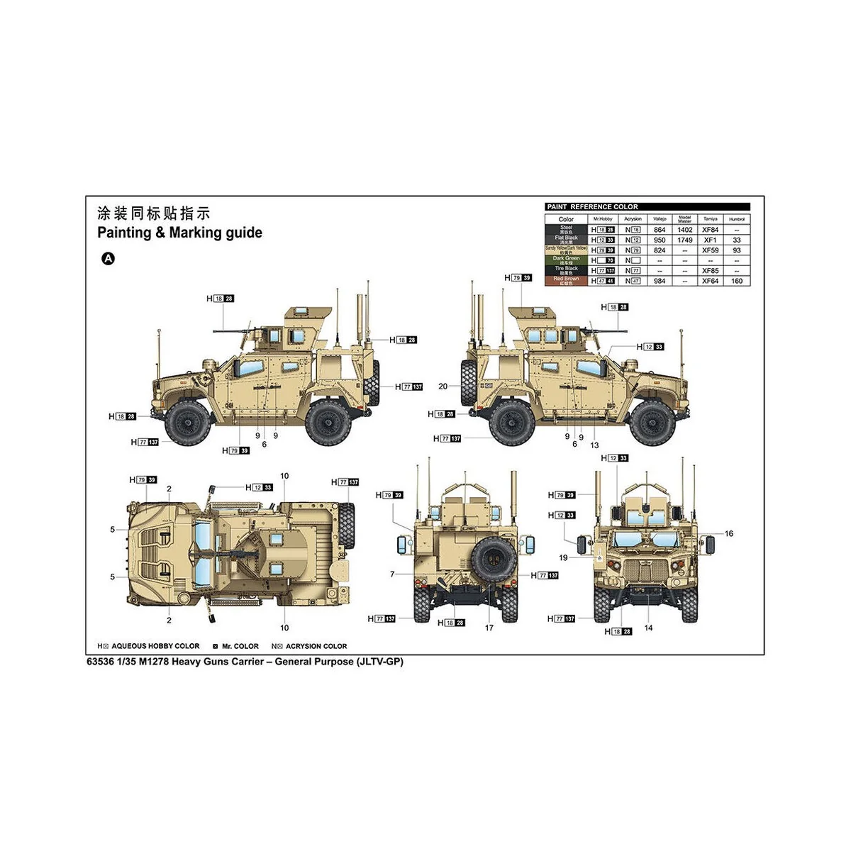 M1278 Heavy Guns CarrierGeneral Purpose(JLTV-GP) - I LOVE KIT 63536