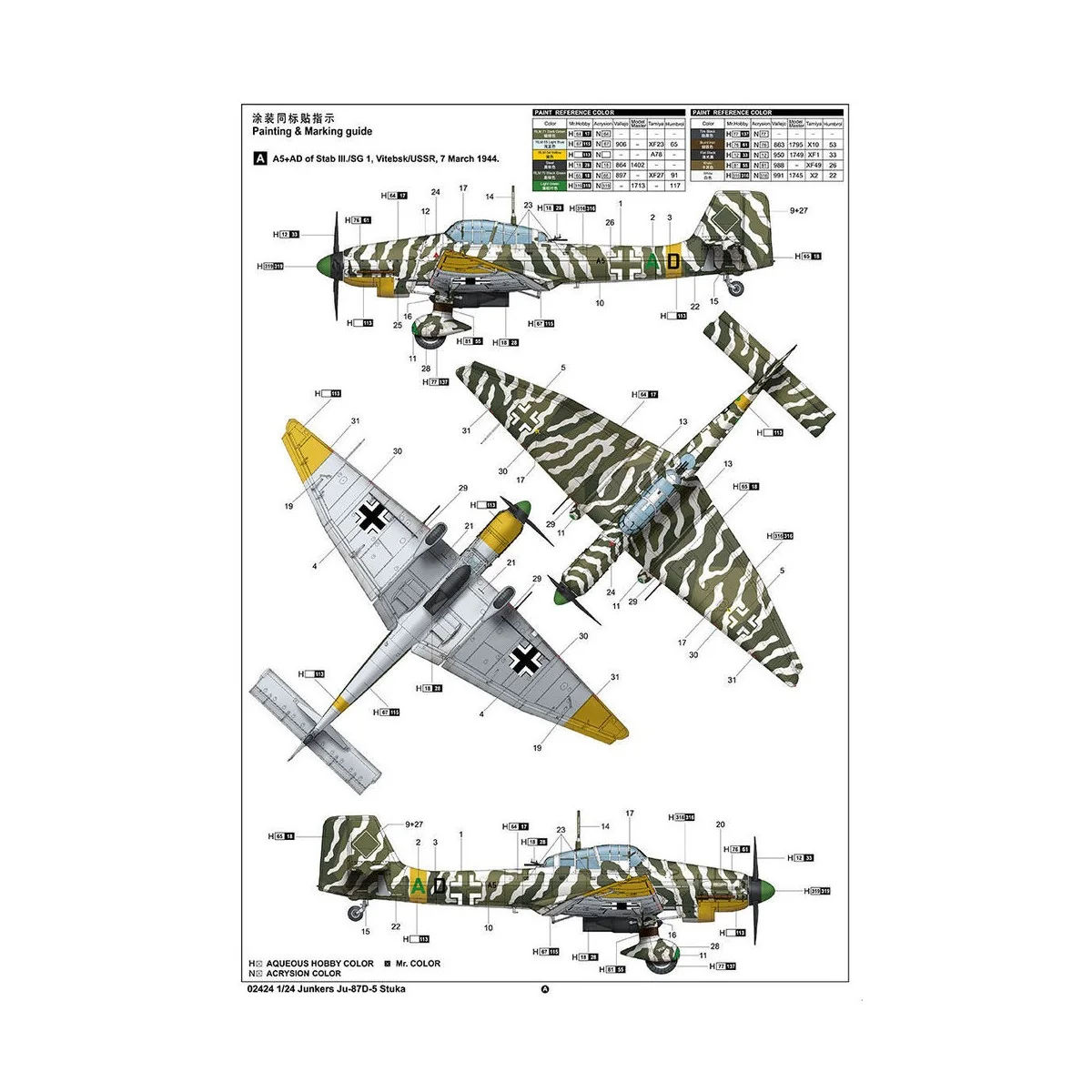 Junkers Ju-87D-5 Stuka, 1/24 - Trumpeter 02424