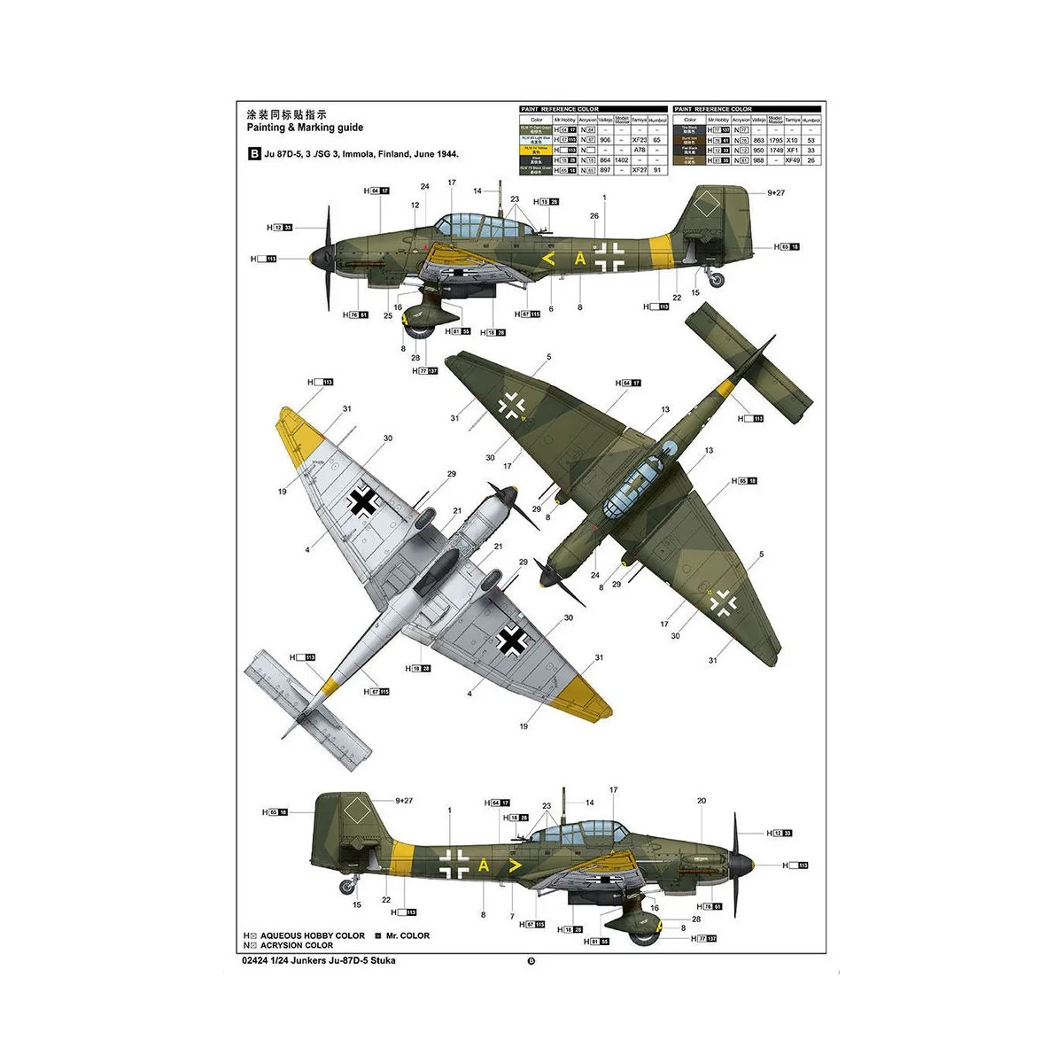 Junkers Ju-87D-5 Stuka, 1/24 - Trumpeter 02424