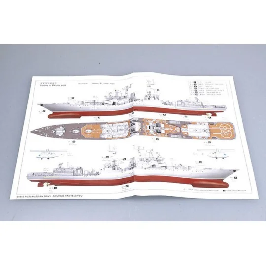 Russischer Zerstörer Admiral Panteleyev - Trumpeter 04516
