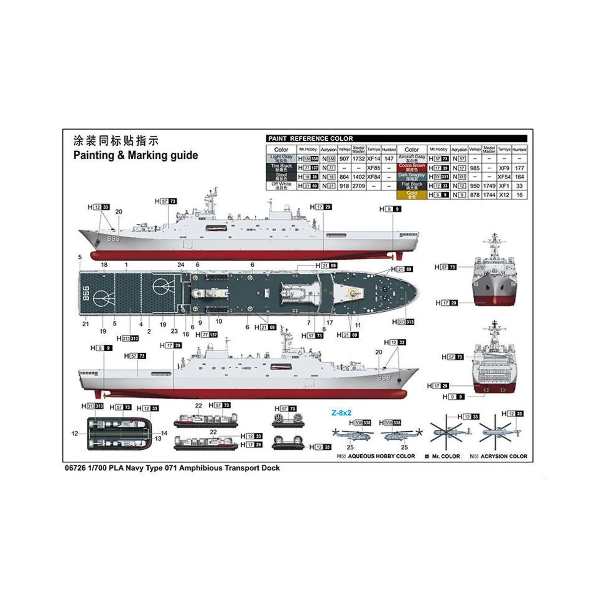 PLA Navy Type 071 Amphibious Transport Dock, 1/700 - Trumpeter 06726