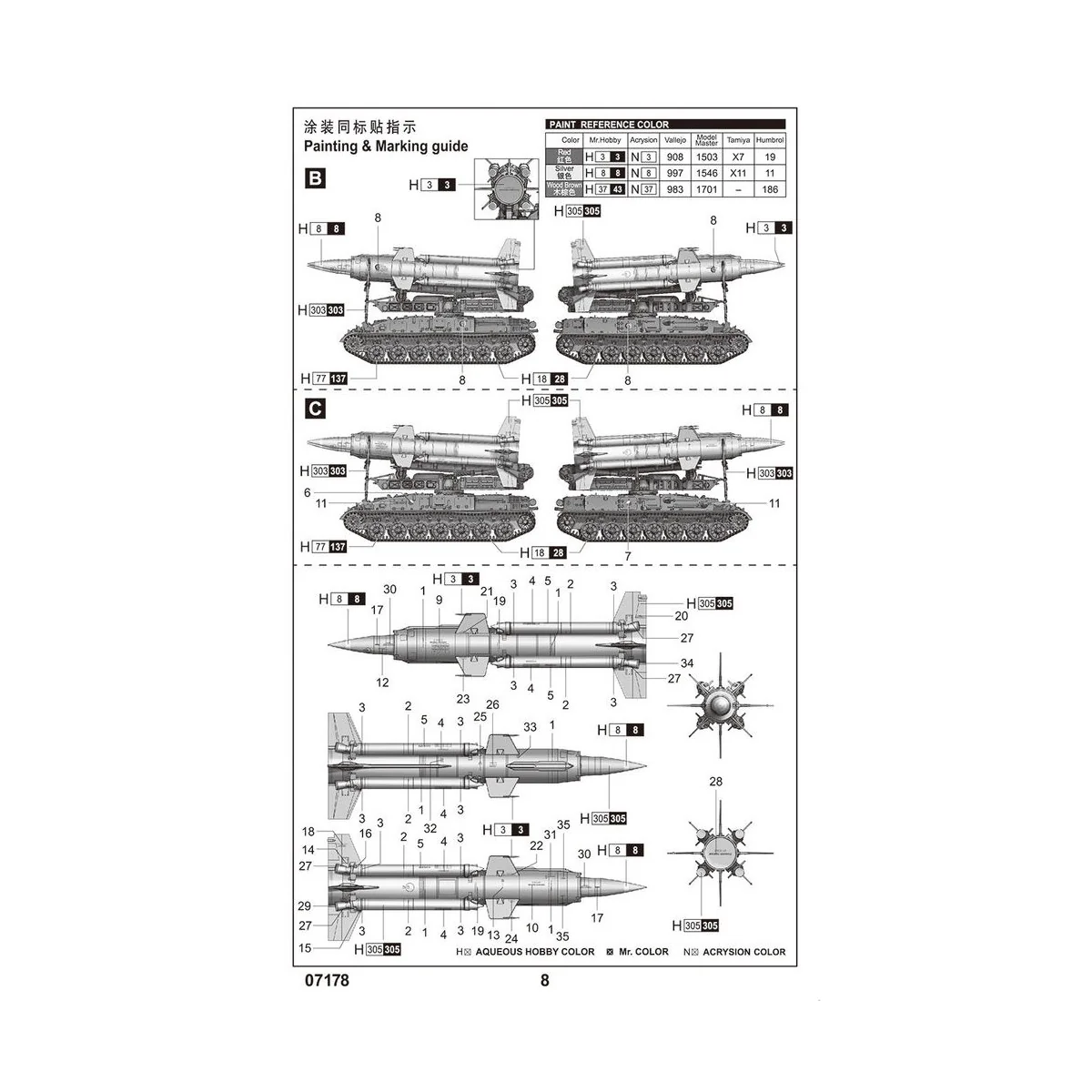 Soviet 2K11A TEL w/9M8M Missile "Krug-a"(SA-4 Ganef) - Trumpeter 07178