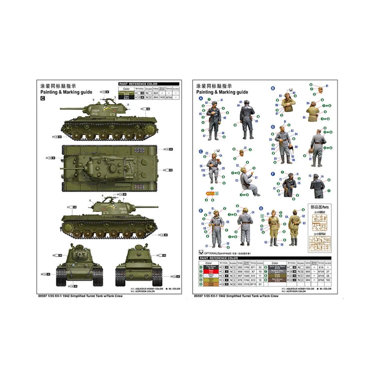KV-1 1942 Simplified Turret Tank w/Tank Crew, 1/35 - Trumpeter 09597