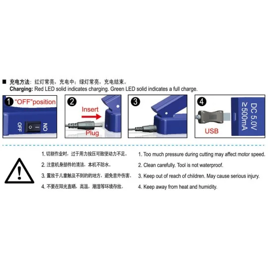 Electric Cutter - Master Tools 09952