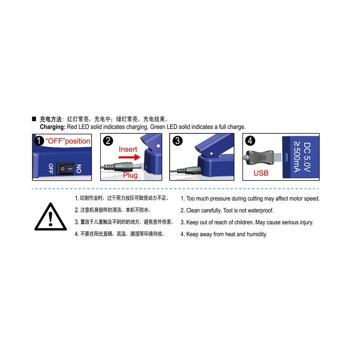 Electric Cutter - Master Tools 09952