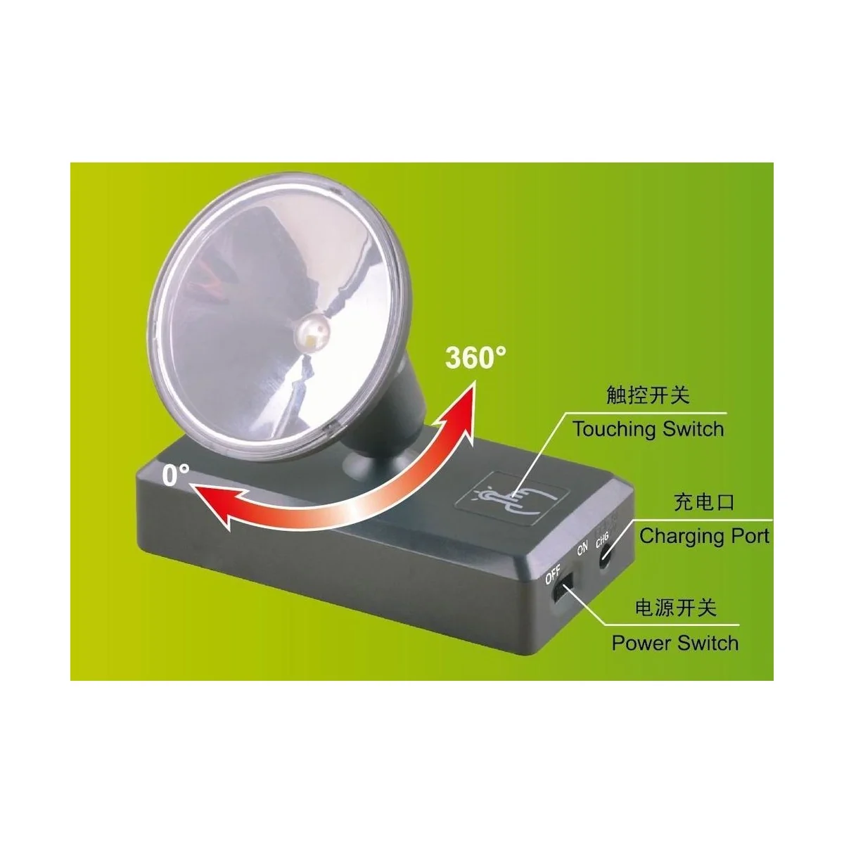 LED LIMELIGHTING UNIT - Master Tools 09958