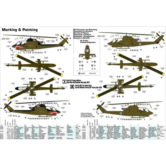 AH-1G Soogar Scoop - Mistercraft B-33
