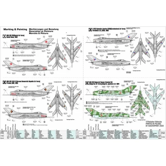 MiG-19S Farmer, 1/72 - Mistercraft C-58 MiG-19S Farmer, 1/72 - Mistercraft C-58