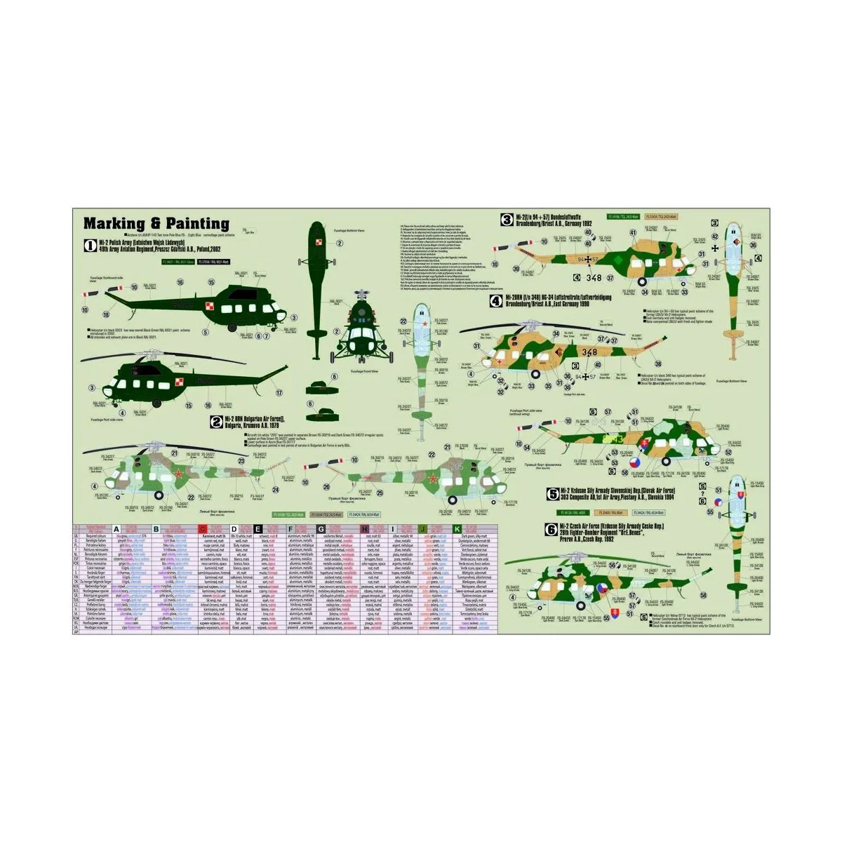 Mi-2 Zmija/Snake, 1/72 - Mistercraft D-151