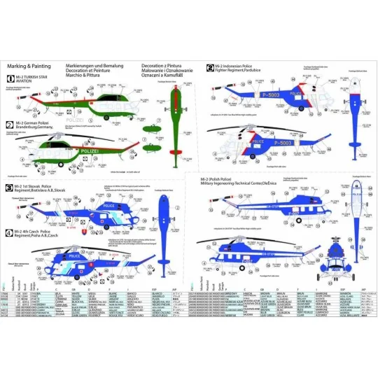 Mi-2 Polizei - Mistercraft D-153