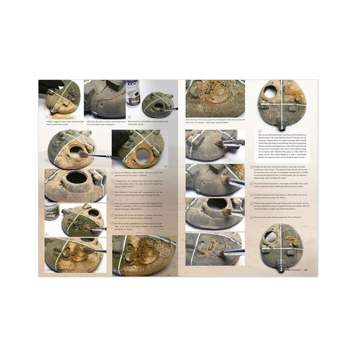 TWM AFVs ESSENTIALS (English) - AMMO by MIG Jimenez A.MIG-6318 TWM AFVs ESSENTIALS (English) - AMMO by MIG Jimenez A.MIG-6318