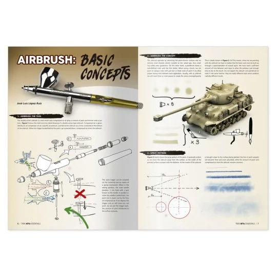 TWM AFVs ESSENTIALS (English) - AMMO by MIG Jimenez A.MIG-6318 TWM AFVs ESSENTIALS (English) - AMMO by MIG Jimenez A.MIG-6318