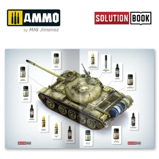 SOLUTION BOOK 13 - How to Use Shaders (English, Castellano, Francai...