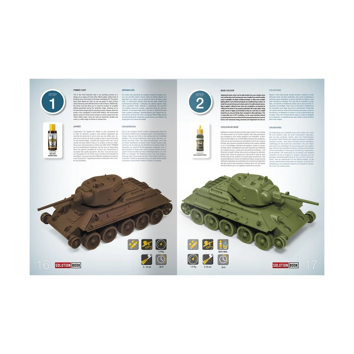 SOLUTION BOOK 11 - How to Paint How to Paint 4BO Green Vehicles - (...