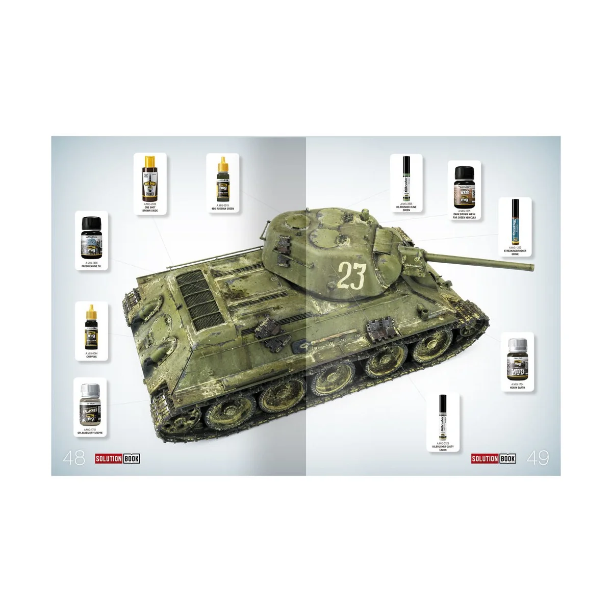 SOLUTION BOOK 11 - How to Paint How to Paint 4BO Green Vehicles - (...