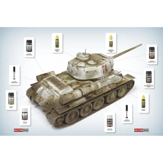 SOLUTION BOOK 20 - How to Paint WWII Soviet Winter Vehicles - (Mult...
