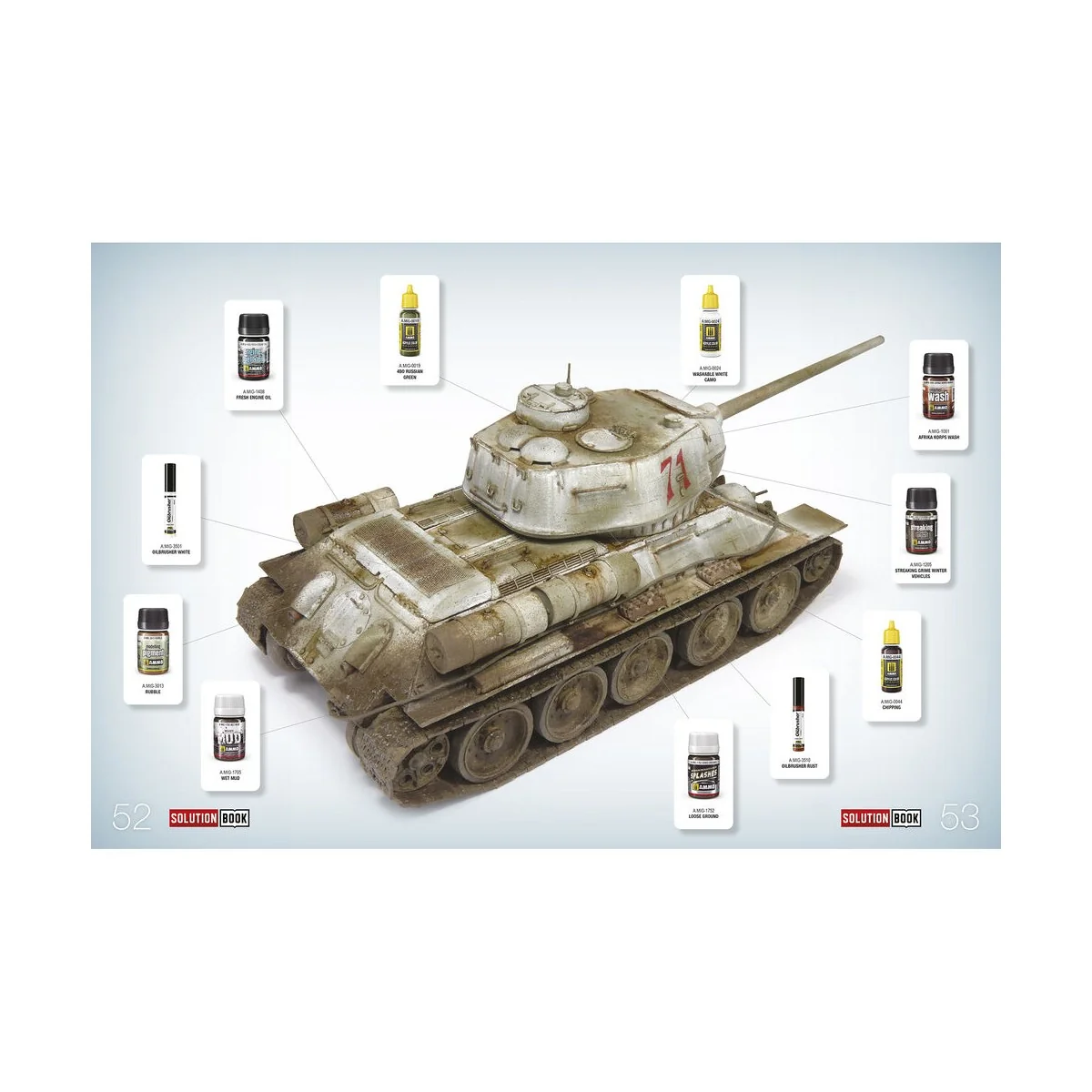 SOLUTION BOOK 20 - How to Paint WWII Soviet Winter Vehicles - (Mult...