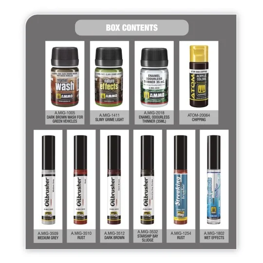 SUPER PACK Weathering for Ships and Submarines - AMMO by MIG Jimene... SUPER PACK Weathering for Ships and Submarines - AMMO by MIG Jimene...