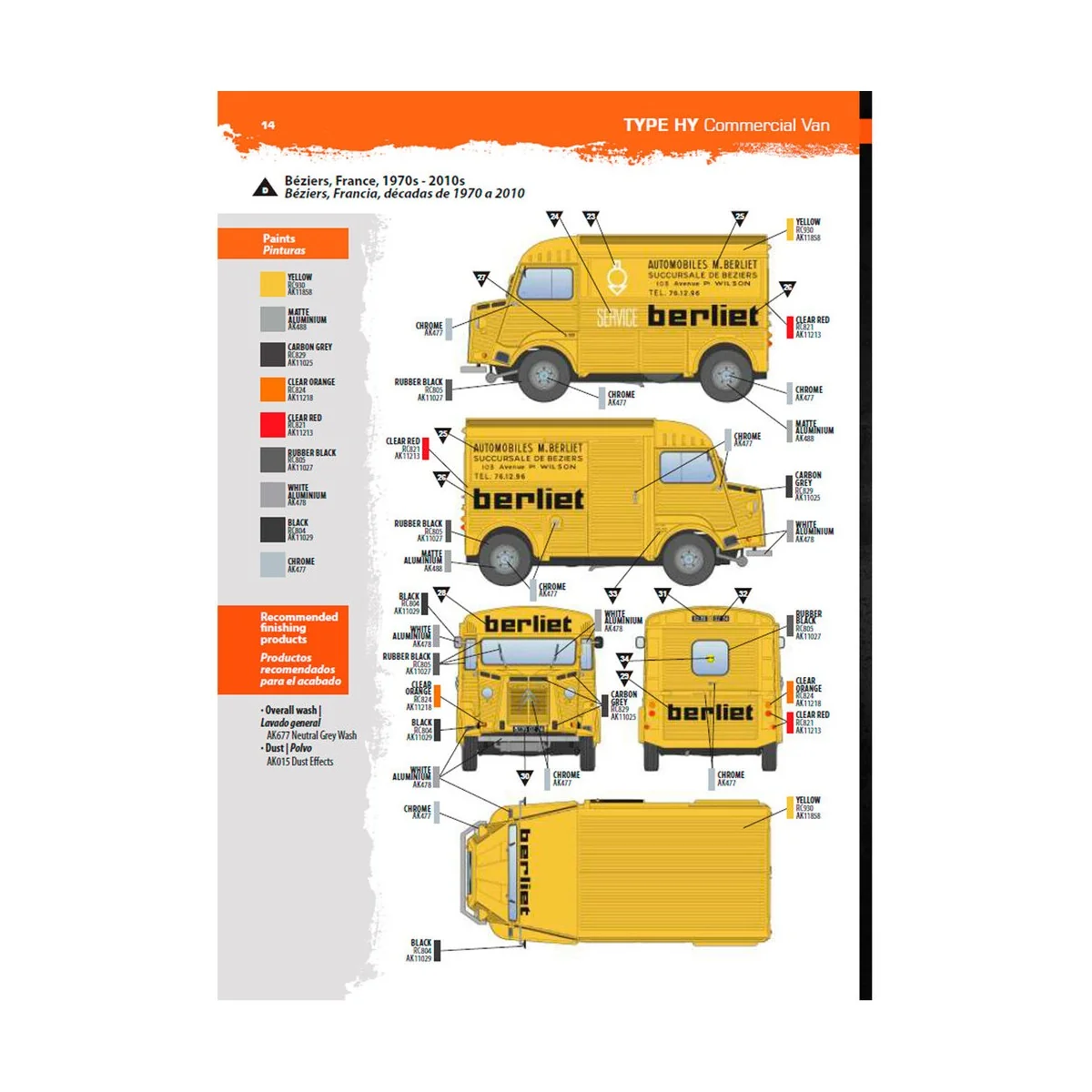 TYPE HY COMMERCIAL VAN, 1/35 - AK Interactive AK35035