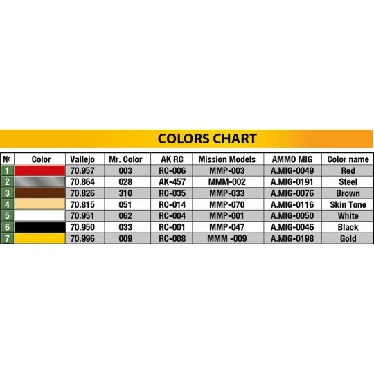 Roman Legionary. I century A. D., 1/16 - MiniArt 16005