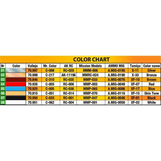 Spartan Hoplite. V CENTURY B.C., 1/16 - MiniArt 16012