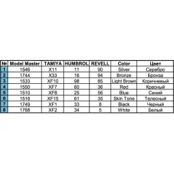 Athenian Hoplite. V c. B.C., 1/16 - MiniArt 16014